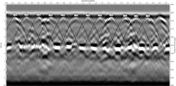 11. ZFP_Radar2.jpg